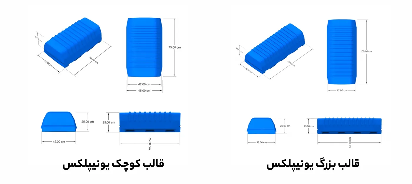 انواع قالب های یونیپلکس