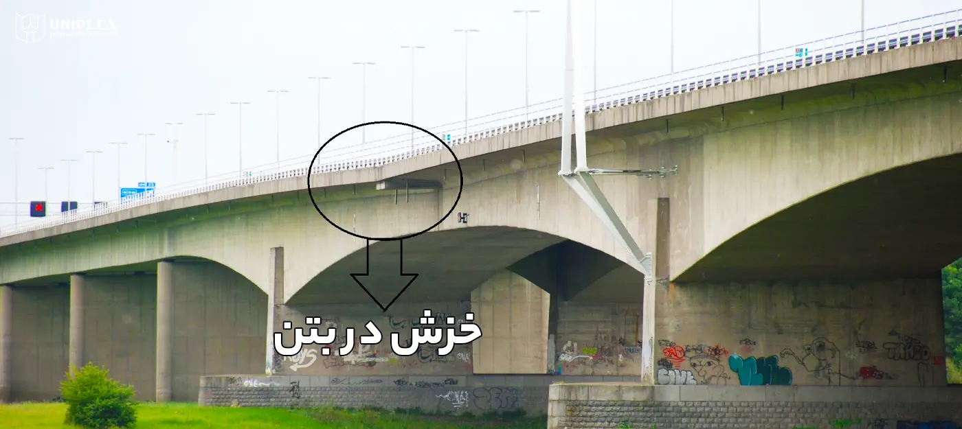 جمع شدگی در بتن