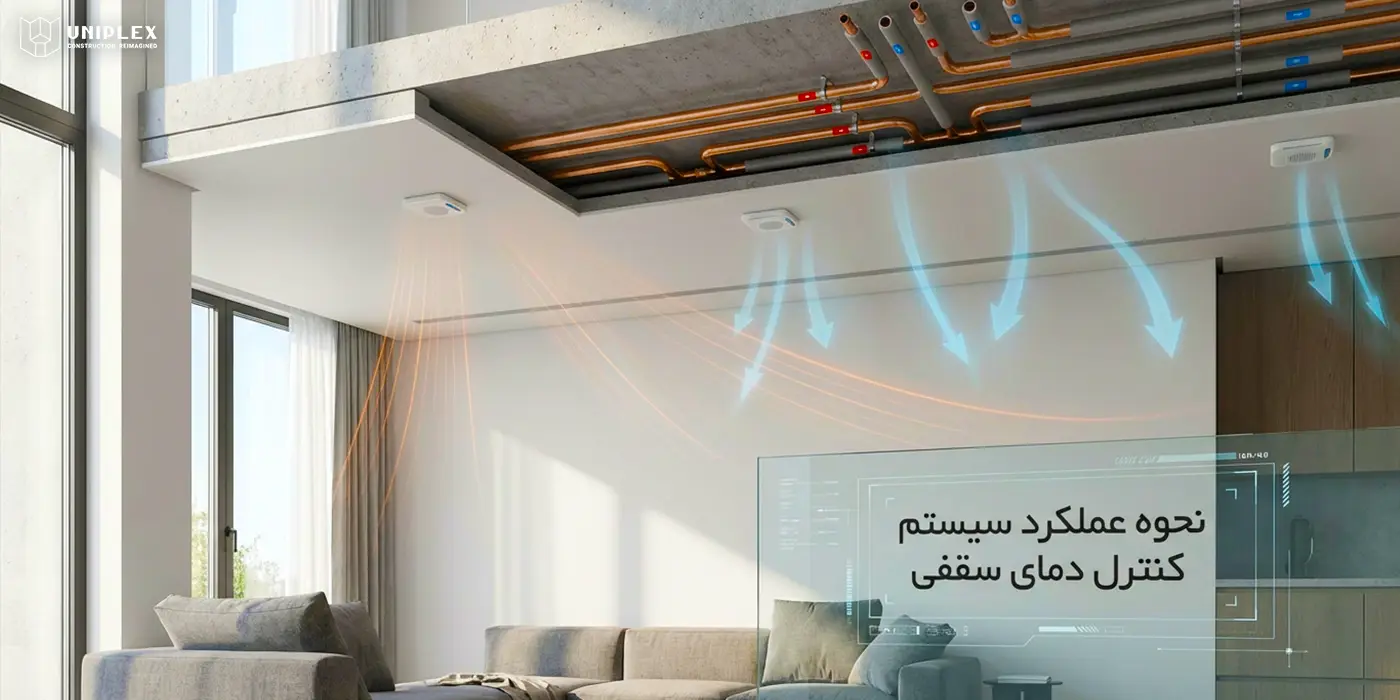 سیستم کنترل دمای سقفی چگونه کار می کند؟