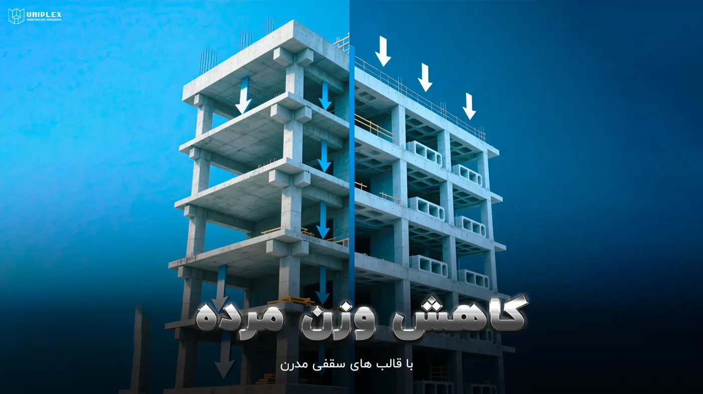 بار مرده سقف و سازه