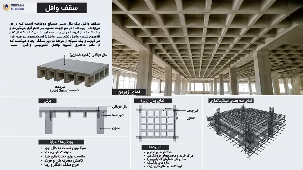 قالب سقفی وافل